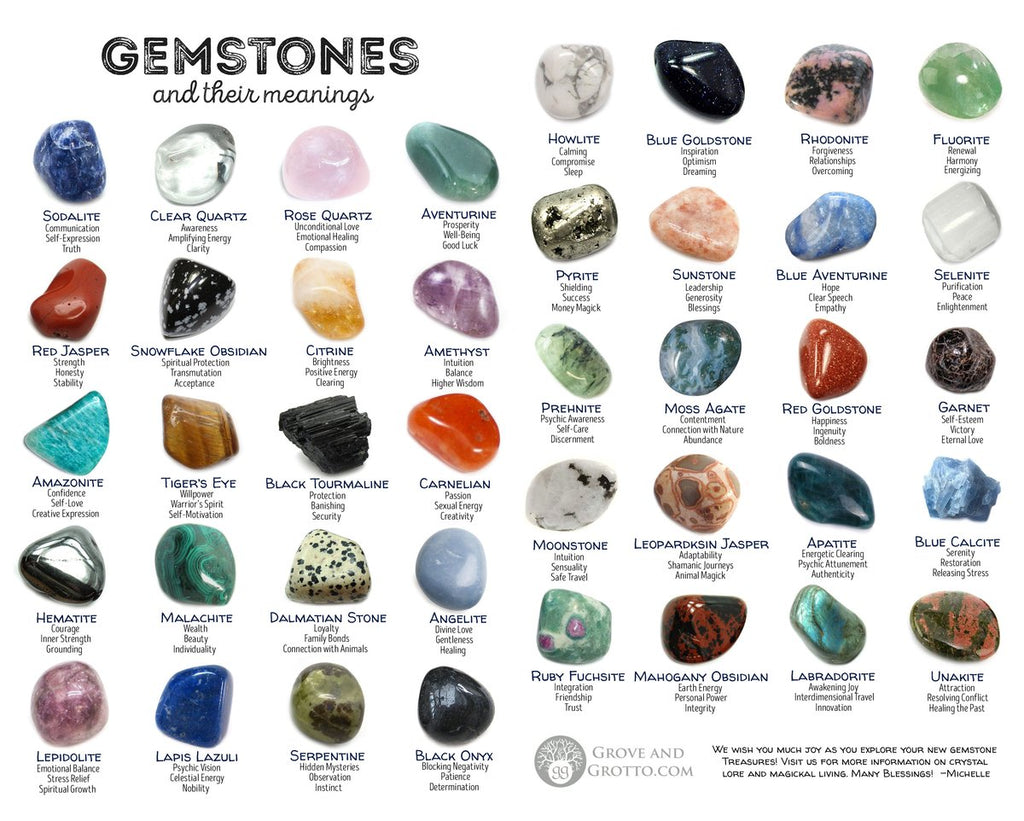 Gemstones